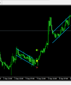 Dserg-LinRegressionBreakout_v1.1 for mt5