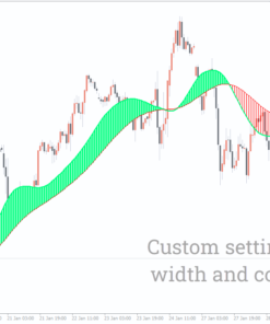 Dat Cloud for mt4 with source code