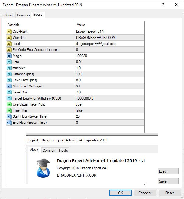 Dragon Expert Advisor v4.1 for mt4 - Image 3
